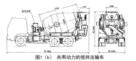 共用動(dòng)力的混凝土攪拌車(chē)