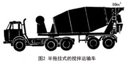 半拖掛式混凝土攪拌車(chē)